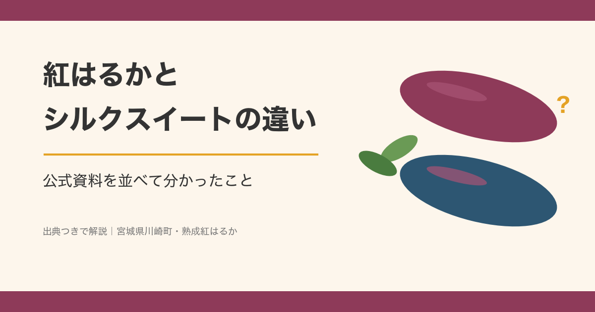 さつまいも通販｜蔵王の麓・宮城川崎町の熟成紅はるかを宮城から全国へお届け